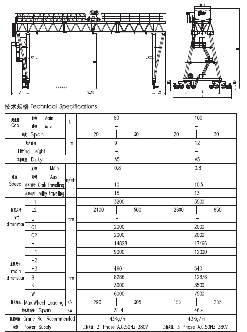 花架式门式起重机