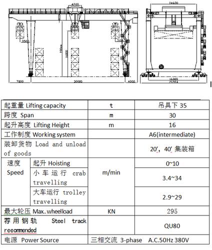 集装箱门式起重机