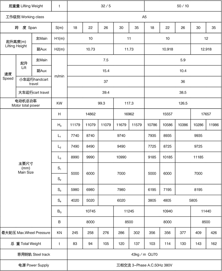 A型双梁吊钩门式起重机