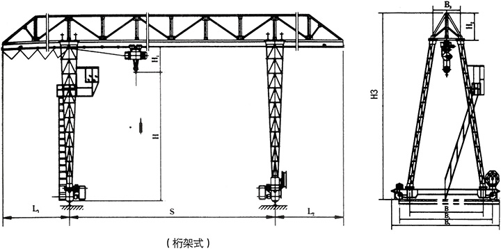 MH型电动葫芦门式起重机（桁架式）