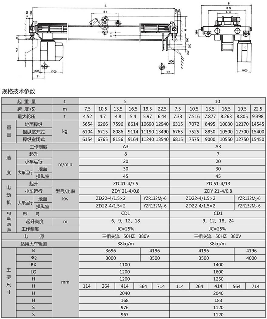 LH型电动葫芦双梁起重机