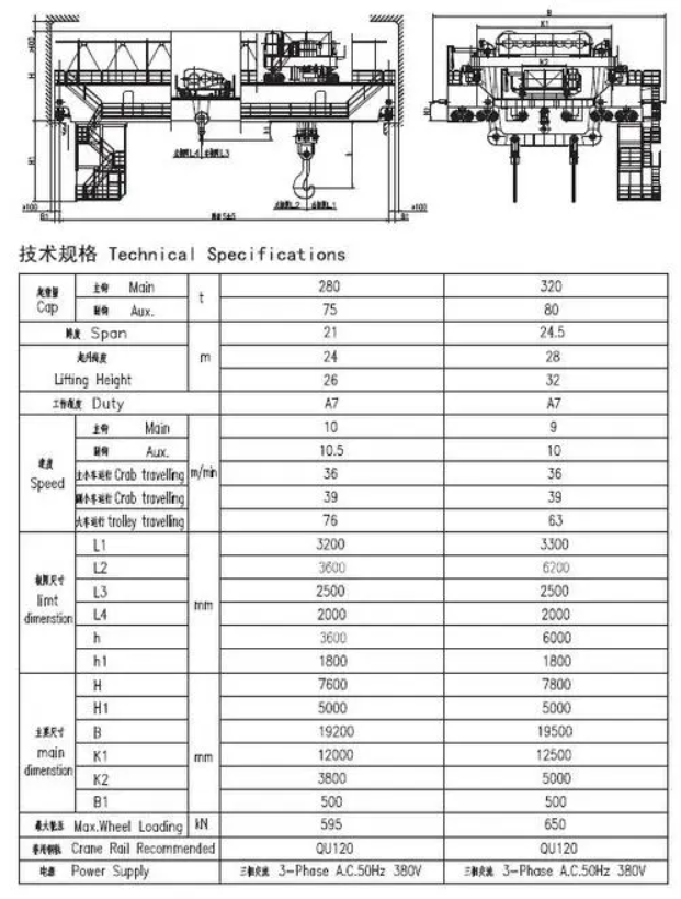 冶金起重机