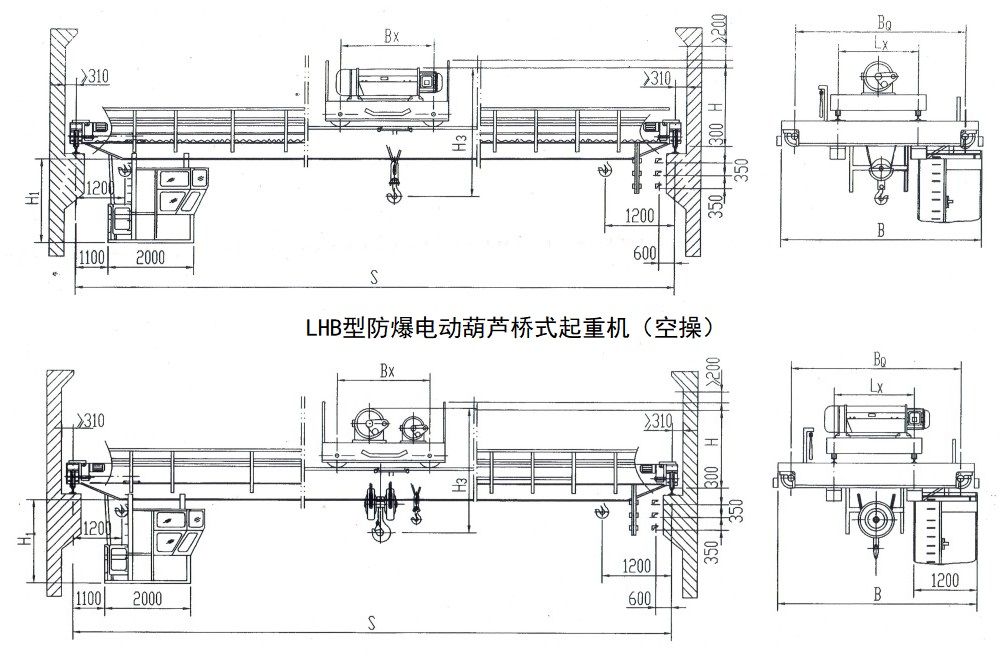 LHB型防爆电动葫芦桥式起重机