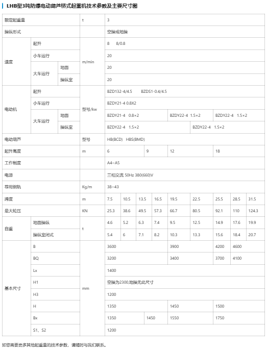 LHB型防爆电动葫芦桥式起重机