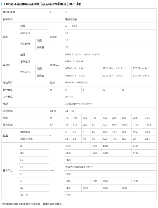 LHB型防爆电动葫芦桥式起重机