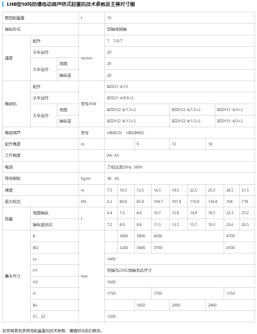 LHB型防爆电动葫芦桥式起重机