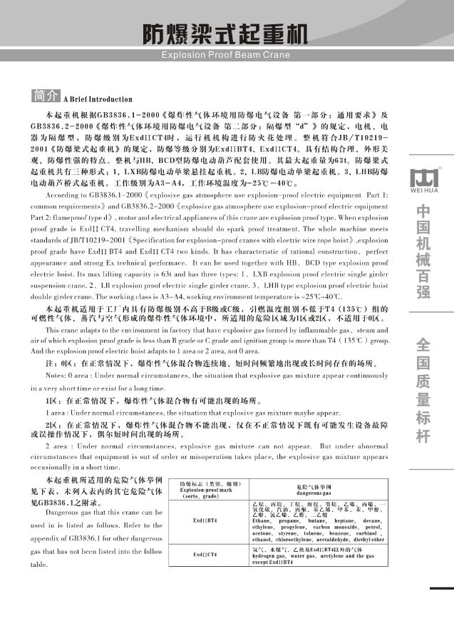 防爆桥式起重机